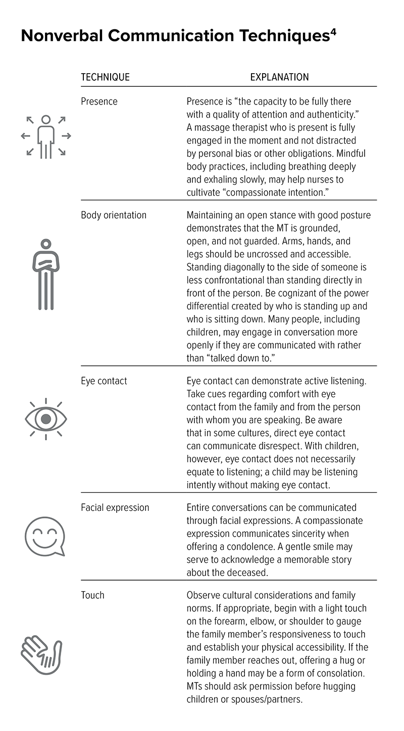 ND19_Pediatric Table ND19_Pediatric Table